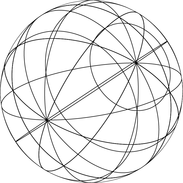 Image communication